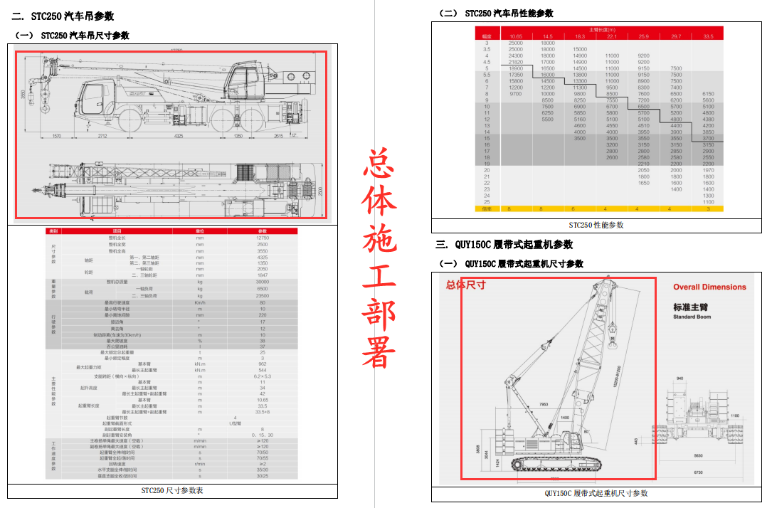 沈陽鋼結(jié)構(gòu)工程總體施工部署